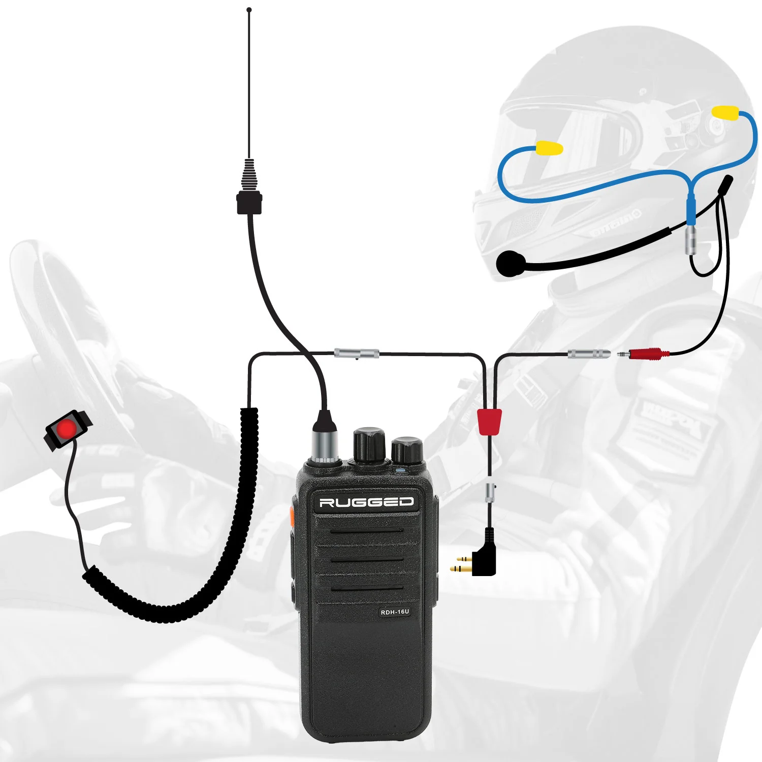 New Communication Kits